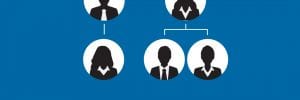 Delegation and Time Management