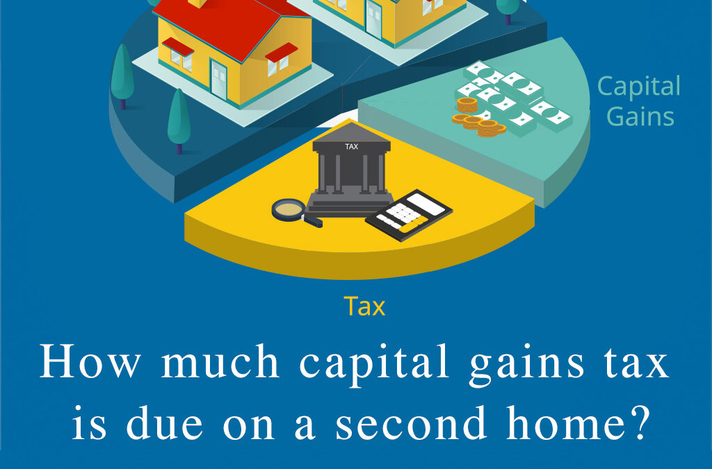 How much Capital Gains Tax is due on the Sale of a Second Home?
