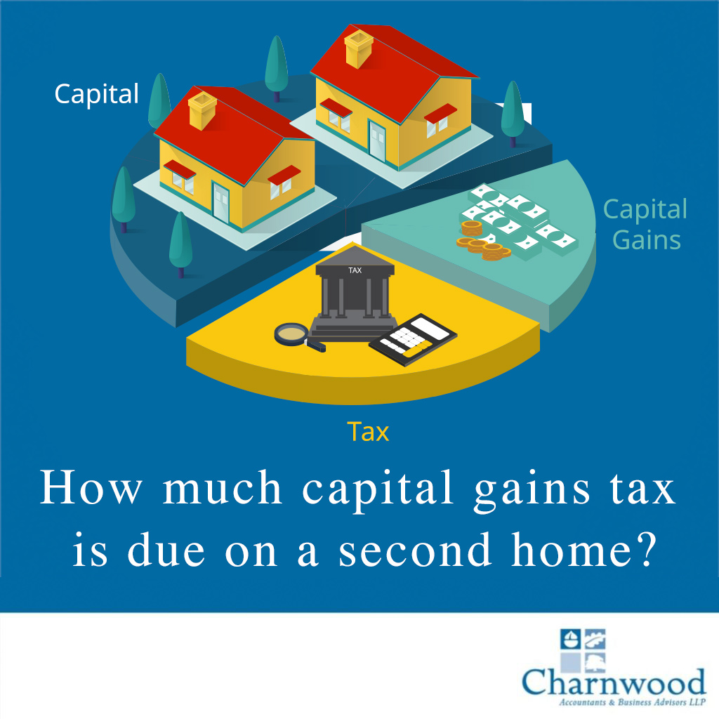 How much Capital Gains Tax is due on the Sale of a Second Home?